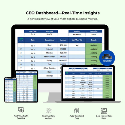 CEO Dashboard : See the Full Picture of Your Business — In One Dashboard