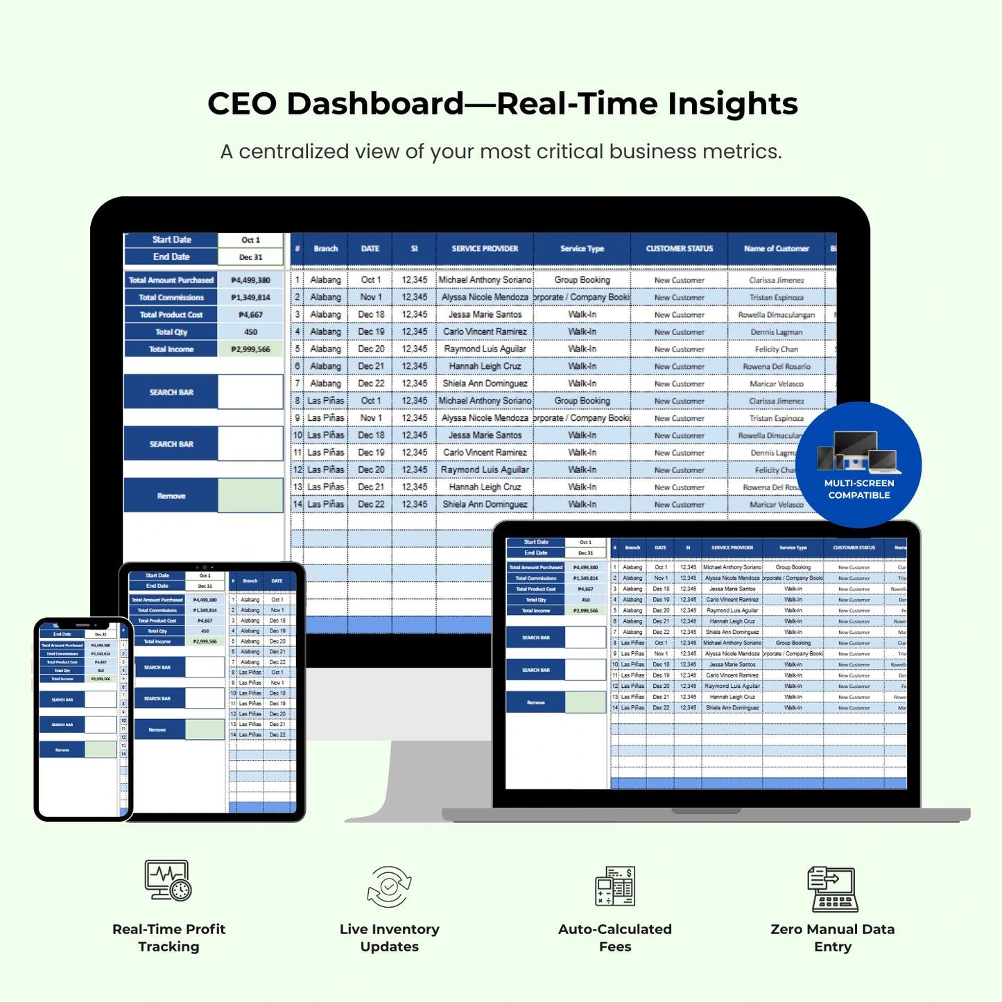 CEO Dashboard : See the Full Picture of Your Business — In One Dashboard