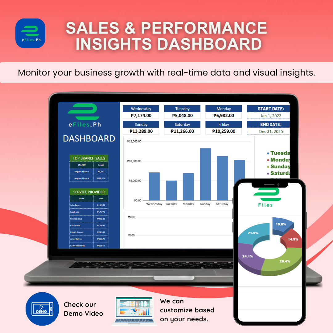 eFiles Smart Store Performance System (For Any Business Type — Single or Multi-Branch)