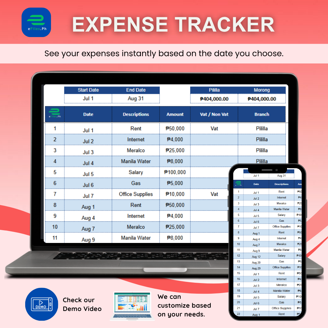 eFiles Smart Store Performance System (For Any Business Type — Single or Multi-Branch)