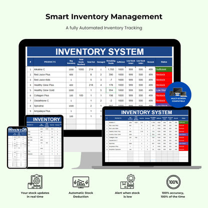 Inventory Control System for Business Owners
