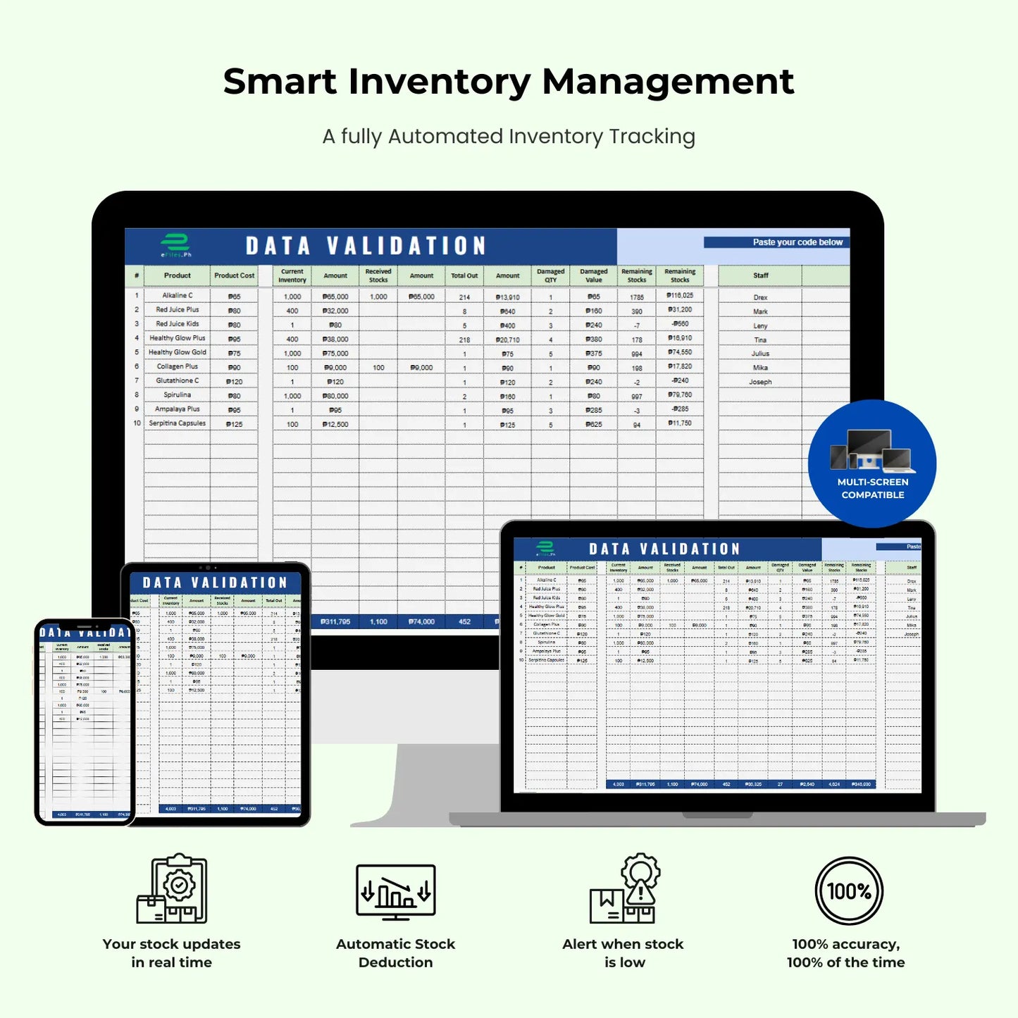 Inventory Control System for Business Owners