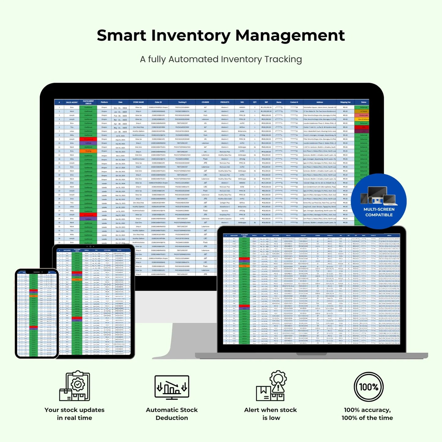 Inventory Control System for Business Owners