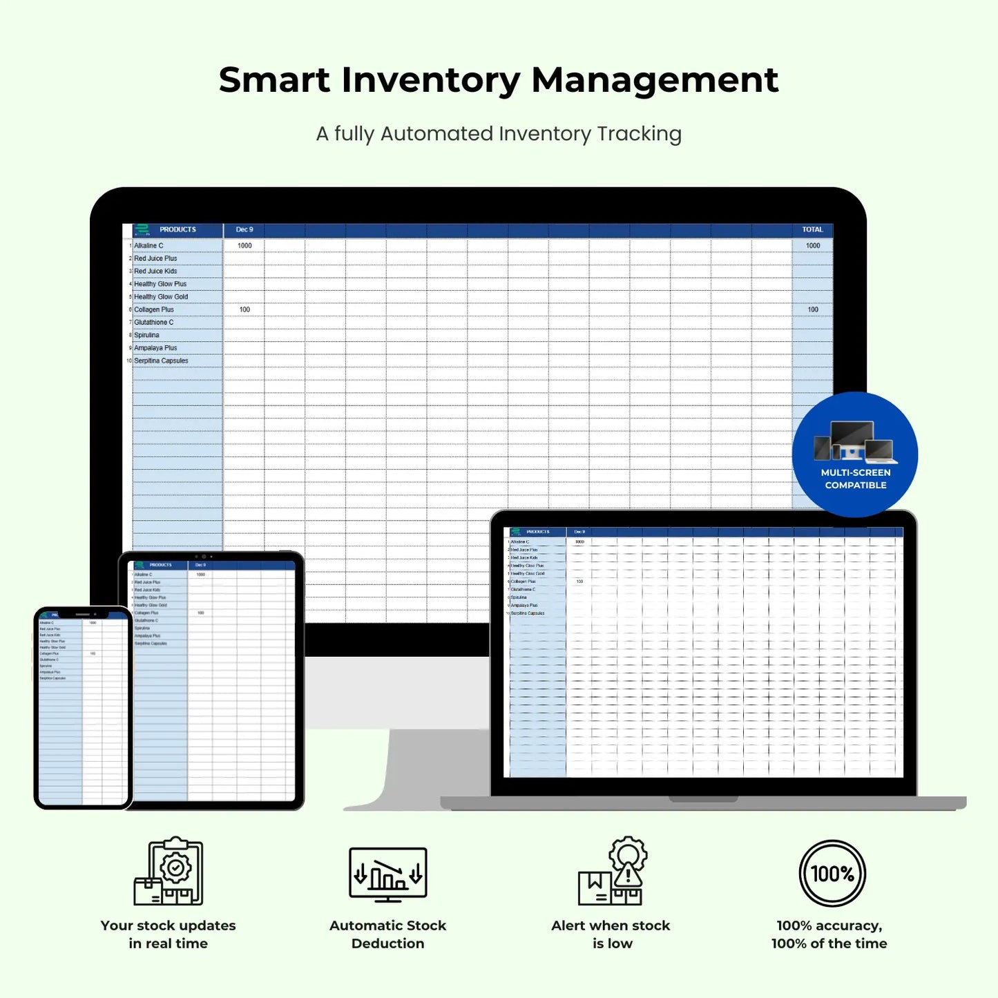 Inventory Control System for Business Owners