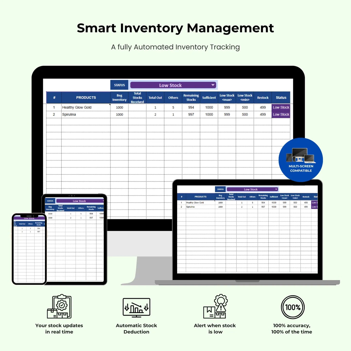 Inventory Control System for Business Owners