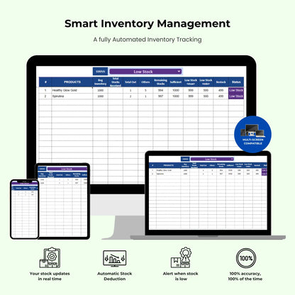 Inventory Control System for Business Owners