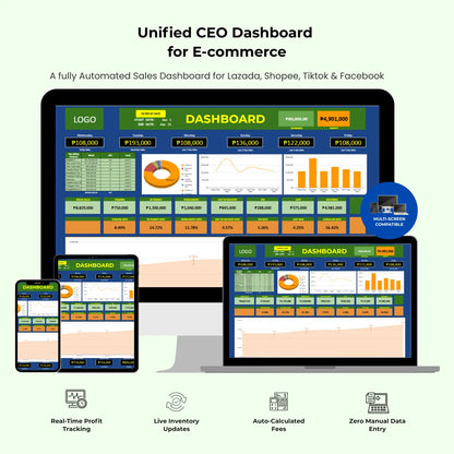 CEO Dashboard: Ecommerce Business Performance Dashboard
