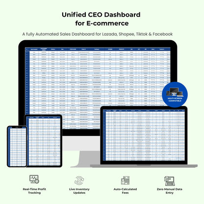 CEO Dashboard: Ecommerce Business Performance Dashboard