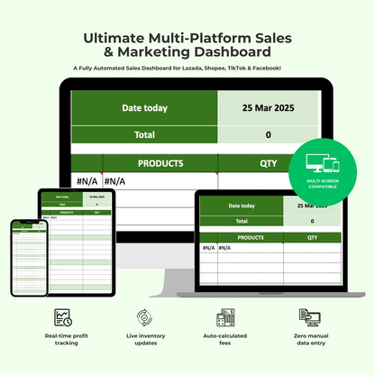 Ultimate Multi-Platform Sales & Marketing Dashboard