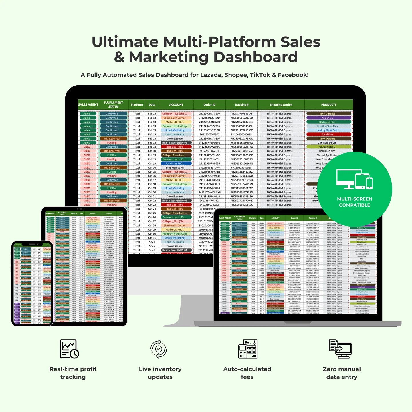 Ultimate Multi-Platform Sales & Marketing Dashboard